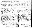 Sport and Games  1885-09-05 CHWS